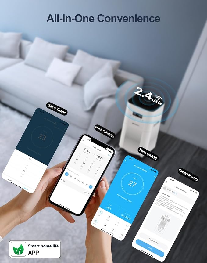 Smart WIFI Air Purifiers for Home Large Room Up to 3000 Sq Ft, APP & Alexa Control Air Cleaner, H14 Ture HEPA Filter for Allergies Pet Dander Smoke Dust, 22dB Sleep Mode for Bedroom