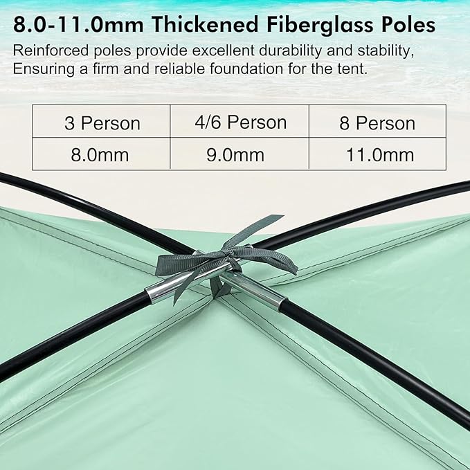 WhiteFang Beach Tent Anti-UV Portable Sun Shade Shelter for 3/4/6/8 Person, Extendable Floor with 3 Ventilating Mesh Windows Plus Carrying Bag, Stakes and Guy Lines