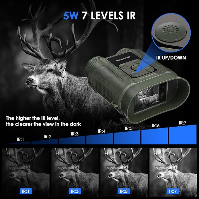Night Vision Goggles,Compact Night Vision Binoculars,32GB Card Included, Photo/Video Capture,Outdoor Tools for Education, Wildlife Watching,Gifts for Boy, Gifts for Men, Gifts for Father(Green)