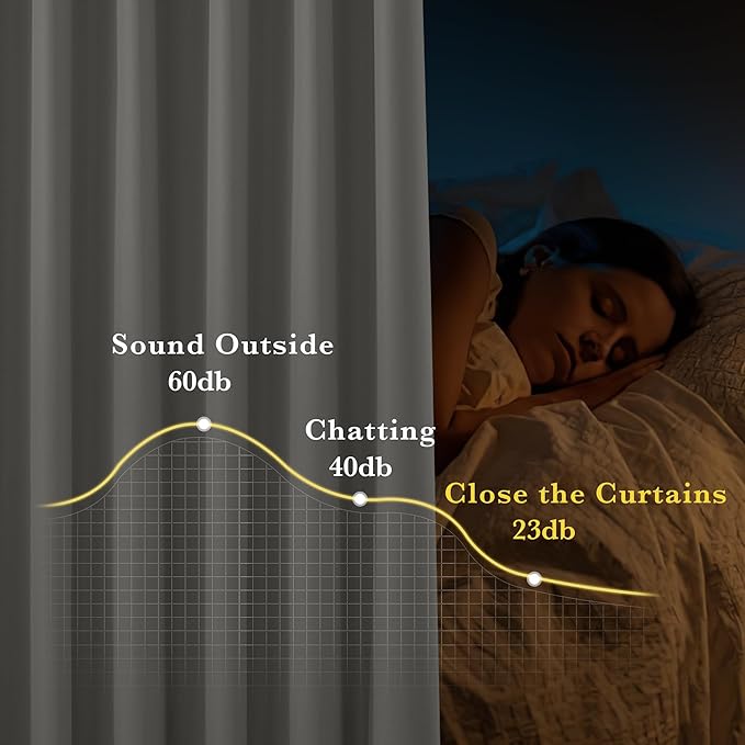 NICETOWN 100% Blackout Curtains for Living Room 96 inches Long, Grommet Thermal Insulated Window Treatment Lightweight Travels Portable Shades for Bedroom/Kids Room, Dark Grey, W52 x L96