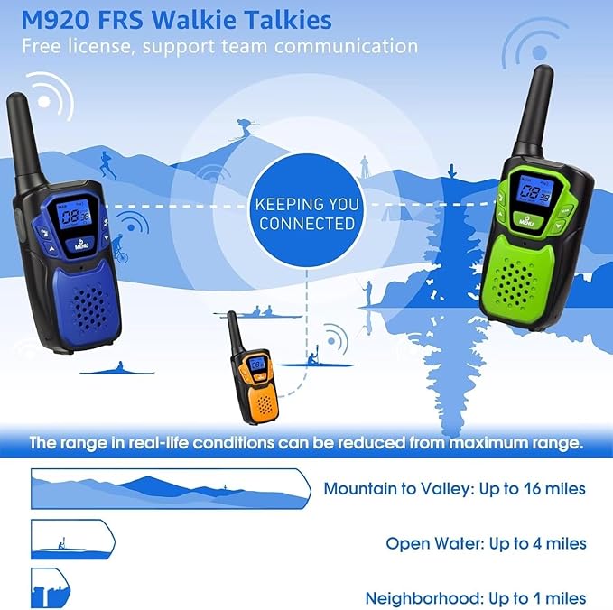 Walkie-Talkies for Kids Rechargeable Walkie Talkie for Adults Long Range FRS 2 Way Radio 3 Pack with Lanyard Battery 4 Miles NOAA USB, Family Toys for 3-12 Year Old Girls Boys Toddlers Camping