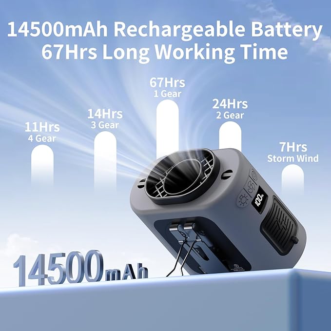 Socool 14500mAh Portable Waist Fan Clip on Belt 360 Rotation Wearable Rechargeable Personal Shirt Fan, 67H Cooling 5-Speed Battery Operated with Light, Neck Fan Hands-Free for Outdoor Jobsite Camping