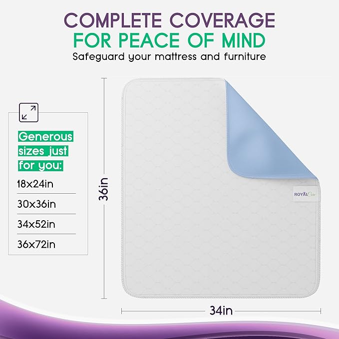 Incontinence Bed Pads - Reusable Waterproof Underpad Chair, Sofa and Mattress Protectors - Highly Absorbent, Machine Washable - for Children, Pets and Seniors (34x36 (Pack of 4), Blue)
