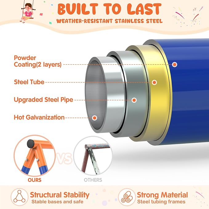 Swing Sets for Backyard, Outdoor Toys for Kids, A-Frame Out Playset Holds 440 lbs with 40" Saucer Swing, Adjustable Ropes