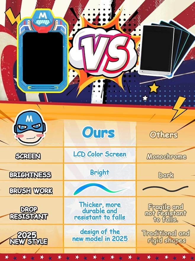 LCD Writing Tablet Doodle Board 10 Inch, Colorful Drawing Pad, Electronic Drawing Tablet, Drawing Pads,Travel Gifts for Kids Ages 3 4 5 6 7 8 Year Old Girls Boys (Masked Warrior)