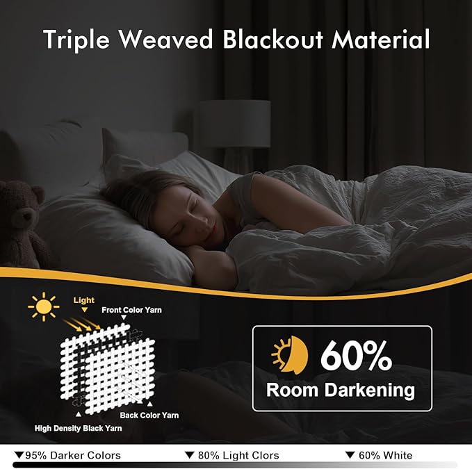 MIULEE Pure White Curtains for Bedroom Living Room 96 Inches Long 2 Panels, Thermal Insulated Room Darkening Drapes Grommet Top Noise Reducing Window Treatments 40x96 Inch