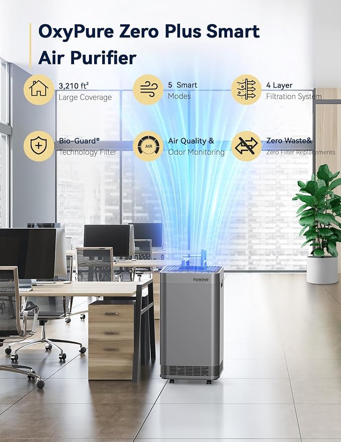 Nuwave OxyPure Zero Plus Air Purifier, Save on Filter Replacements, Covers up to 3210ft² Large Room with Powerful Motor, Captures 99.99% of Particles, Dust, Smells, Sleep Mode for Bedroom