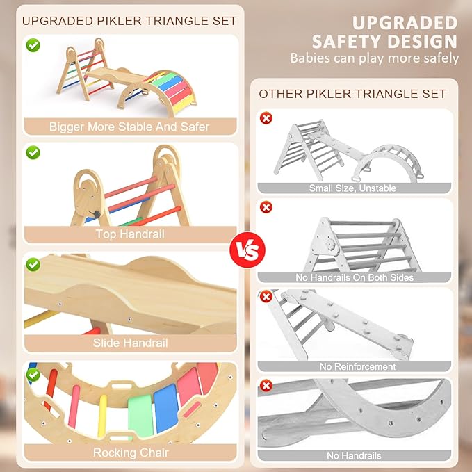 Pikler Triangle Set with Cushion, Montessori Climbing Set, Indoor Climb Toys, Indoor Playground Jungle Gyms, 9 Combinations Climbing Toy Set for Toddler, Baby, Kids 1-4