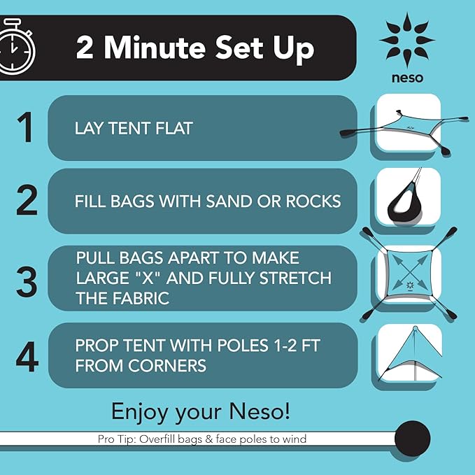 Neso Tents Beach Tent with Sand Anchor, Portable Canopy Sunshade - 7' x 7' - Patented Reinforced Corners (Rainbow)