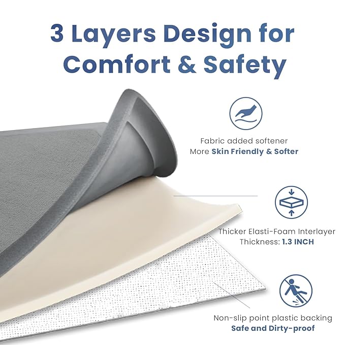 Baby Play Mat for Floor,1.3" Thick Memory foam Tummy Time Mat for Toddlers,Infants,kids,Water-Repellent Soft Nursery Rug ,79"×79" Extra Large Non Slip for Crawling&Yoga,Tatami Style for Living Room(Dark Grey)