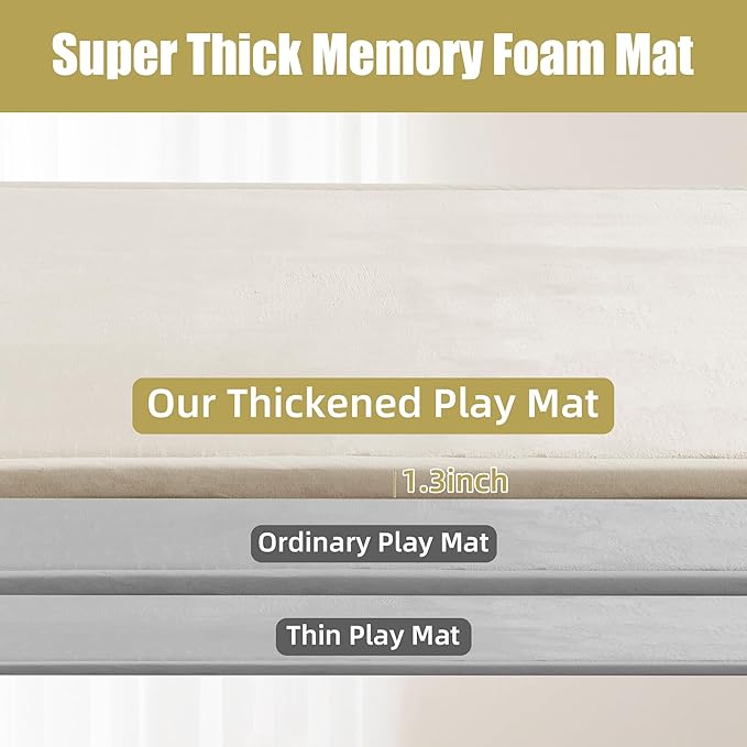 MABOZOO Extra Thick 1.3 Inch Baby Play Mat, 74 * 50 Inch Baby Floor Mat Memory Foam Playpen Pad for Babies, Toddlers, Infants, Playmat Crawling Cushion Activity Playmat for Indoor & Outdoor