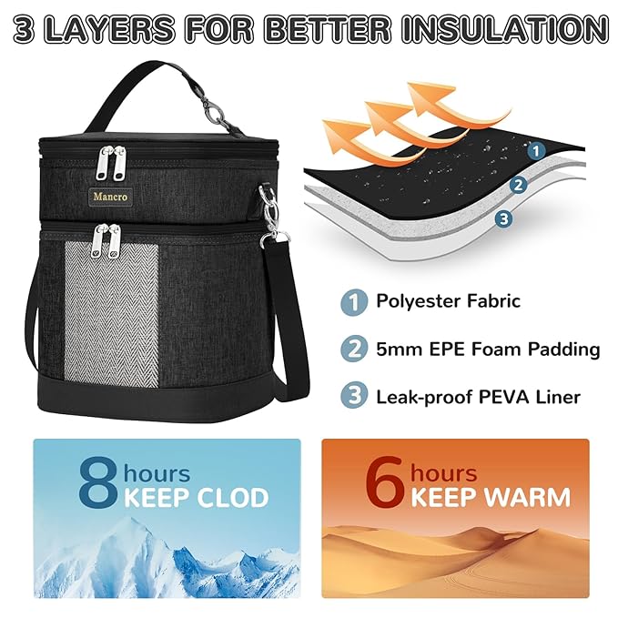 Mancro Breast Milk Cooler Travel Bag with Ice Pack, Double Layer Baby Bottles Bag for Daycare Fits 6 Baby Bottle up to 9 Ounces, Breast Pump Bag for Nursing Moms with Shoulder Strap, Black