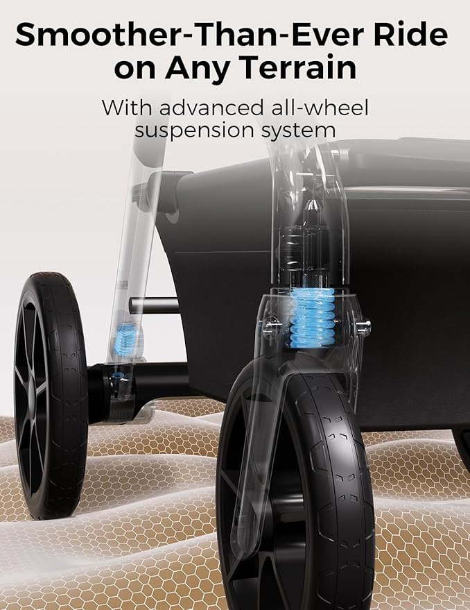 Momcozy ChangeGo Baby Stroller, Convertible Single-to-Double-to-Wagon Stroller with 23 Configurations, Seat Included, Large PU Wheels, All-Wheel Suspension ＆ Extendable UPF50+ Canopy