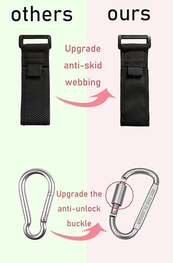 2 Pcs Baby Stroller Hook with Locking Mechanism, Carry 30 lbs per Stroller Carabiner Clip, Adjustable Baby Stroller & Car Seat Hook for Hanging Diaper Bag, Golf, Shopping and Pet Cart