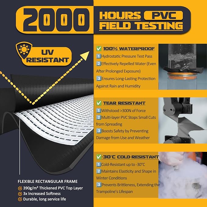 Trampoline Pad Replacement Trampoline Mat Replacement Padding Safety Pad Spring Cover Round Spring Cover with No Holes 10 Ft 12 ft 13 ft 14 ft 15 ft Black Blue Pink Green