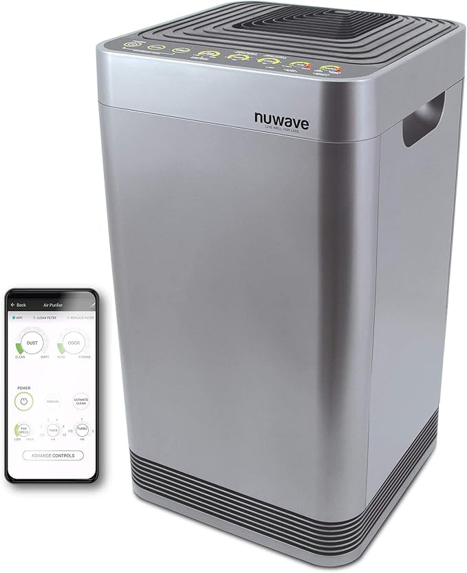 Nuwave Smart Air Purifier for Home Large Room up to 2,934 Sq. Ft., Auto Function Monitors Air Quality & Adjusts 6 Fan Speeds 5-Stage Filtration System Includes 8 Additional HEPA & Carbon Combo Filters