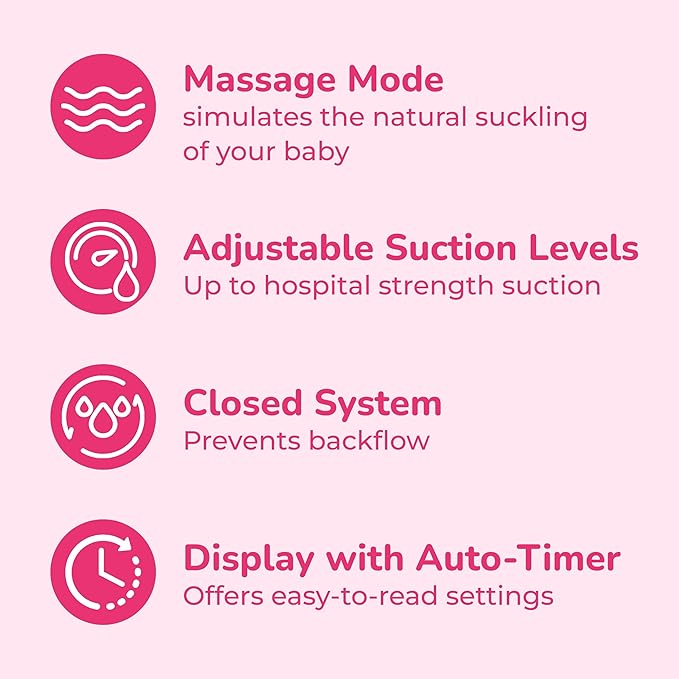 Spectra - S2 Plus Electric Breast Milk Pump for Baby Feeding - Convenient Breast Feeding Support