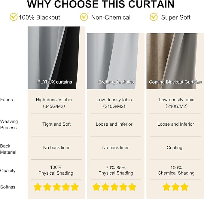 NICETOWN Plylux Blackout Curtains for Home Decor - Thermal Insulated Portable Privacy Blackout Curtains Window Treatment Drapes for Living Room Bedroom Patio Door, 1 Pair, Silver Grey, 52" W x 95" L