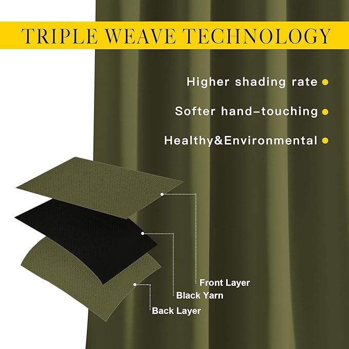 NICETOWN Room Darkening Curtains for Windows 90 inch Length - Grommet Energy Saving Thermal Drapes Sound Reducing Heat Blocking Window Treatments for Living Room (Olive, 2 Panels, W52 x L90)