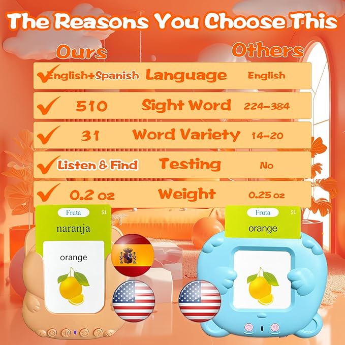 Talking Flash Cards for Kids - Spanish Bilingual English Flashcard for Toddlers 3-12, Test Mode, 510 Sight Words, Audible Pocket Speech, Sensory Toys for Autism, Boys Girls Gifts (Spanish)