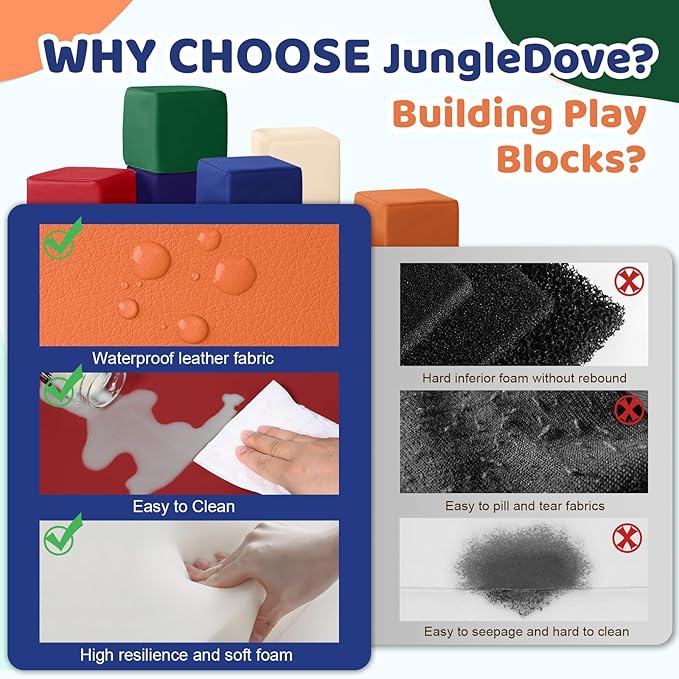 Foam Building Toys for Toddlers: 6Pcs Waterproof PU Leather Soft Foam Blocks - Colorful Large Stacking Blocks - Early Learning Construction Play Set for Kids Indoor Birthday Gift Preschool (Rainbow)