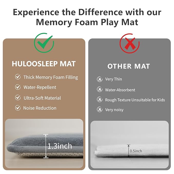 Baby Play Mat for Floor,1.3" Thick Elasti-Foam 50"×74" Playpen Mat for Tummy Time,Water Repellent Soft Coral Velvet for Toddler,Infant,Kids,Non-Slip Backing Safe for Crawling(Dark Grey)