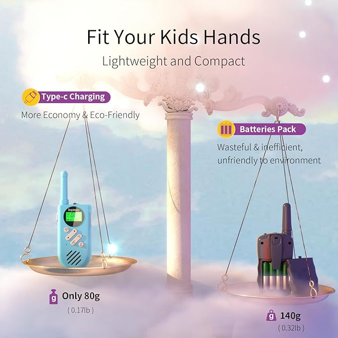 Walkie Talkies for Kids Rechargeable,Toys for Boys and Girls Ages 3-12, 3 Pack Long Range 2-Way Radios, Birthday Gifts,Christmas Stockings, Outdoor Play, Family Games, Hiking Camping Gear