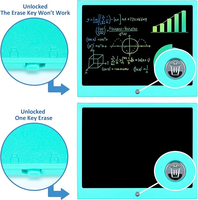 Toys for 3 4 5 6 7 8 Years Old Boys Girls, LCD Writing Tablet 15 Inch Doodle Board, Electronic Drawing Pads Drawing Tablet, Educational Birthday Gift for 3-6 Years Old Kids Toddler (Blue)