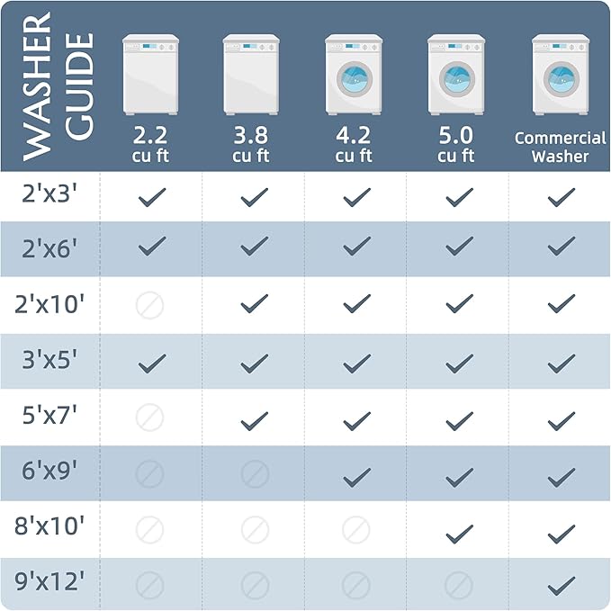 jinchan 10x12 Area Rugs for Living Room - Machine Washable Vintage Floral Distressed Design Stain Resistant Carpet Low Pile Non-Slip Large Rug for Bedroom Dining Room Home Office (10‘x12',Dark Blue)