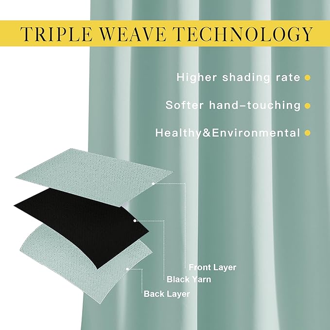 NICETOWN Aqua Blue Curtains 102 inches Long, Grommet Thermal Insulated Solid Blackout Curtains Privacy Window Treatments for Bedroom/Living Room, W46 x L102, 2 Panels