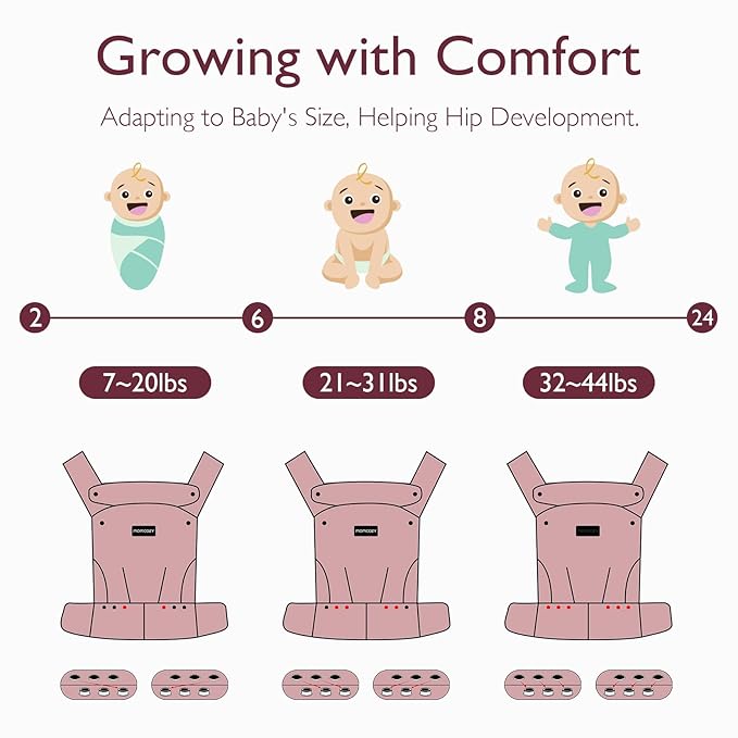 Momcozy Baby Carrier - Ergonomic, Cozy and Lightweight Carrier for 3-24 Months, Effortless to Put On, Ideal for Hands-Free Parenting, Enhanced Lumbar Support, Purehug for Infant to Toddler, Khaki