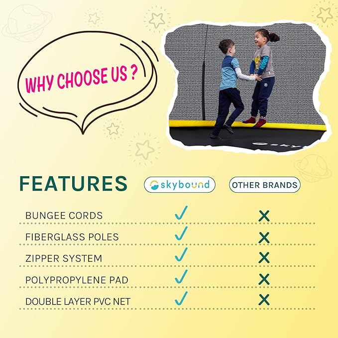 SkyBound 14 FT 12 FT 10FT 8FT 6FT Springless Trampoline for Kids and Adults - Recreational Trampolines with AntiRust Coating - Bungee Cords Outdoor Trampoline for Kids - No-Gap Design Zipper System