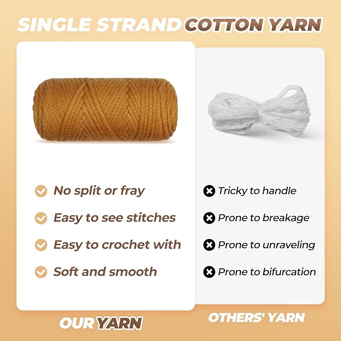 MOREJMTT Crochet Kit for Beginners, Learn to Crochet, Include Easy Knitting Soft Yarn, Step-by-Step Video Tutorial, Hook, Holiday Birthday Gift for Adults and Kids(2 Pack Capybara)