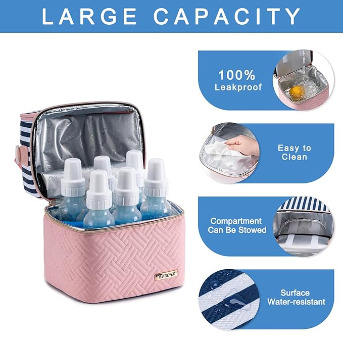 Breastmilk Cooler Bag with Ice Pack Fits 6 Baby Bottles up to 9 Ounce, Breast Milk Pump Cooler Bag with Shoulder Strap for Nursing Mom Daycare, Work, Travel- Straps