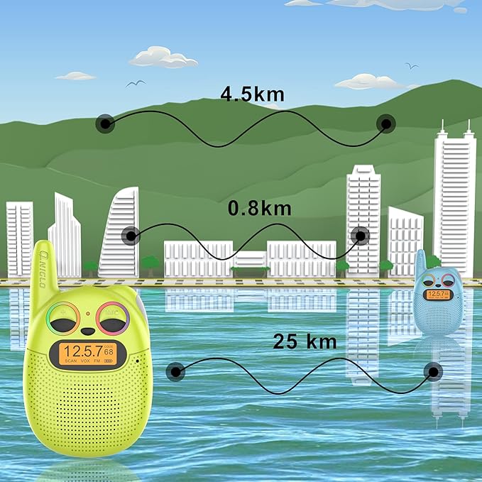 Qniglo Walkie Talkies for Kids Rechargeable 2 Pack,Christmas Birthday Gifts Toys for Age 3-12 Boys Girls, Long Range Kids Walky Talky with FM Radios for Family Adventure Camping Hiking Spy Games