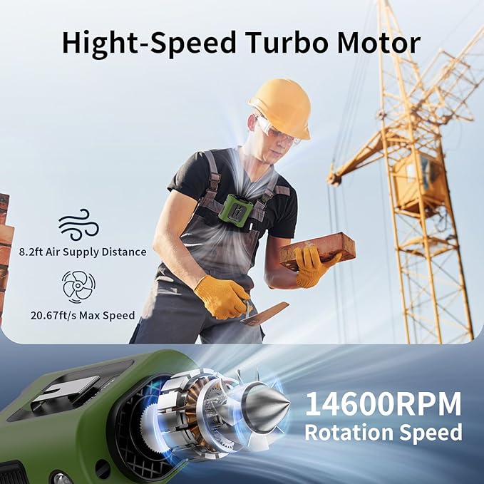 Socool 14500mAh Portable Waist Fan Clip on Belt 360 Rotation Wearable Rechargeable Personal Shirt Fan, 67H Cooling 5-Speed Battery Operated with Light, Neck Fan Hands-Free for Outdoor Jobsite Camping