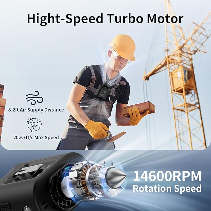 Socool 14500mAh Portable Waist Fan Clip on Belt 360 Rotation Wearable Rechargeable Personal Shirt Fan, 67H Cooling 5-Speed Battery Operated with Light, Neck Fan Hands-Free for Outdoor Jobsite Camping