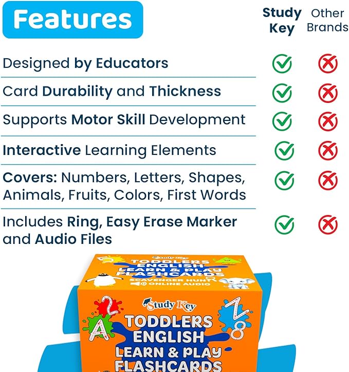 Toddlers English Phonics Flash Cards - Sight Words Flash Cards for Kindergarten - Shapes, Animals, Fruits, Colors, Numbers, & ABC Flashcards for Toddlers 1-3 for Bilingual Flash Cards