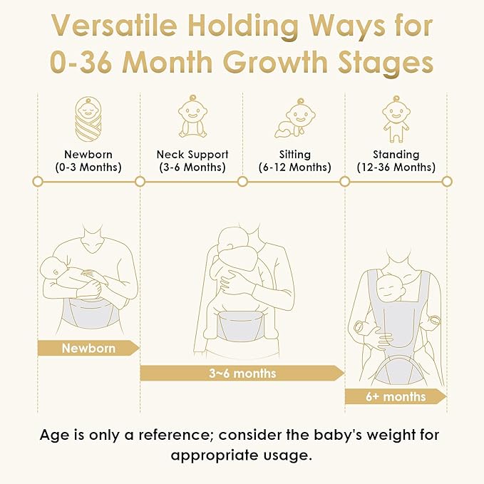 Baby Carrier Newborn to Toddler, Lightweight Ergonomic Baby Hip Seat Carrier Up to 33lbs, Adjustable Extended Waistband Infant Carrier with Breathable Sunshield, Navy Blue