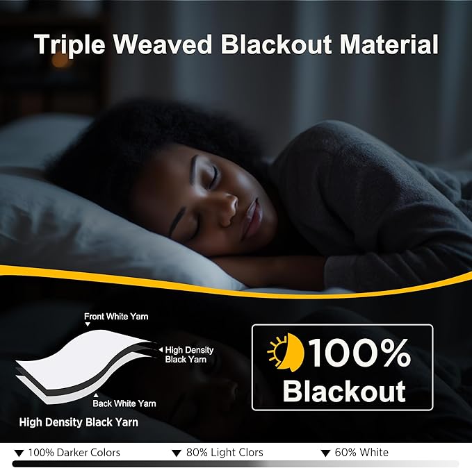 NICETOWN 100% Blackout 108 inch Curtains, Grommet Thermal Insulated Window Treatments Light Blocking Drapes for Bedroom/Living Room, W52 x L108, 2 Panels