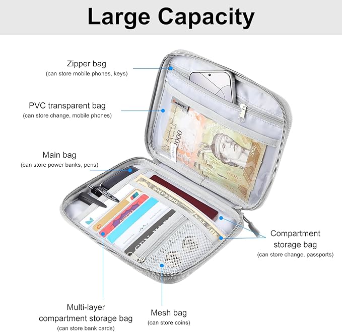 RFID Passport Wallet for Women/Men,Tote Passport Holder for Travel Family,Portable Travel Premium Wallets,Waterproof Passport Holders Bag,Travel Document Organizer Credit Cards Case(Grey-Large)