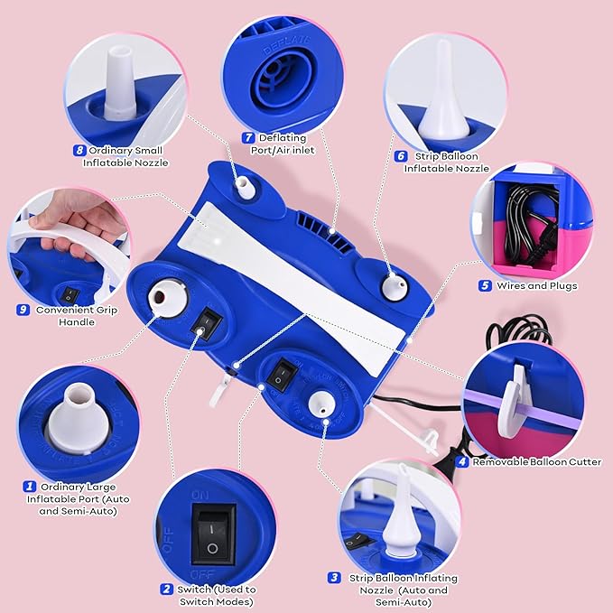 3-in-1 Electric Balloon Pump, Portable Air Pump for Latex 260q Foil Balloons, Dual Nozzle Balloon Blower Machine for Party Decoration, 110V AC Inflator Deflator for Inflatables Pool Floats Mattress