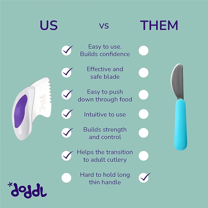 doddl Toddler Utensils, Ergonomic Fork Spoon and Knife Set for Self Feeding, Stainless Steel Silverware for 1-3 Year Olds, BPA Free, Dishwasher Safe (Magenta)