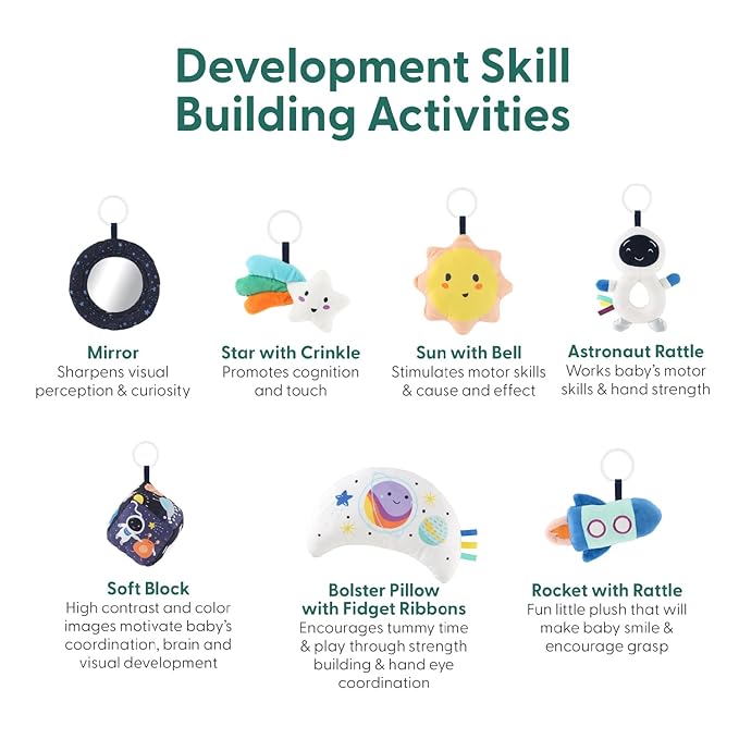 The Peanutshell Unisex Baby Play Gym & 7-in-1 Play Mat - Playmat Baby Toys 0-6, 6-12 Months Tummy Time Mat with Hanging Toys, Soft Padded Mat for Newborns, Infants - Space