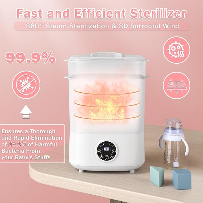 Fisca Baby Bottle Sterilizer and Dryer, 5-in-1 Large Capacity Bottle Sanitizer and Dryer, 2 Layers Compact Baby Bottle Electric Steam Sterilizer and Dryer for Baby Bottles, Pacifiers, Pump Parts