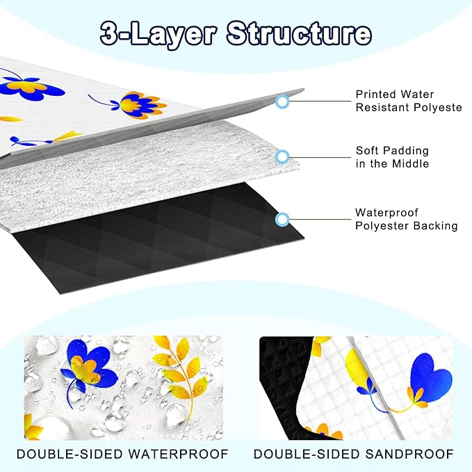 Poedist Extra Large Picnic Blanket Waterproof,80"x 80"Foldable Machine Washable Beach Blanket,Outdoor Blanket for 6-8 Adults,Suitable for Indoor Crawling,Park Beach,Camping,Hiking,Family Travel(Mini