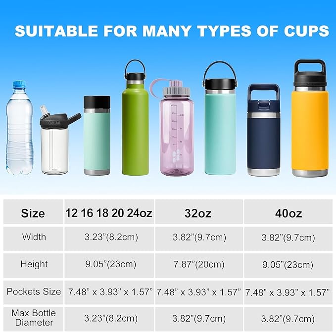 Water Bottle Holder with Strap for Hydroflask 32oz 40oz Insulated Water Bottle, Carrier Sling Bag with Phone Pocket Sleeve for Men Women Hiking Camping Travelling