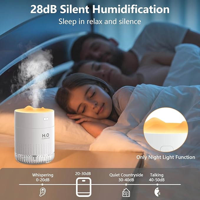 Portable Mini Humidifiers For bedroom baby, 350ml Small Cool Mist Humidifier USB Rechargeable Humidifier For plants, Travel Office Home, Auto Shut-Off,2 Mist Modes Super Quiet,With Night Light