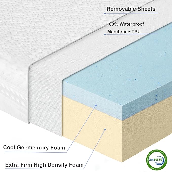 NeoBorn Baby Bassinet Mattress Pad, 32" x 18" Dual Sided Comfort Gel Memory Foam Mattress with Removable Breathable Soft Tencel Cover Fit for RONBEI/Ingenuity/Cuddor Baby Bassinet