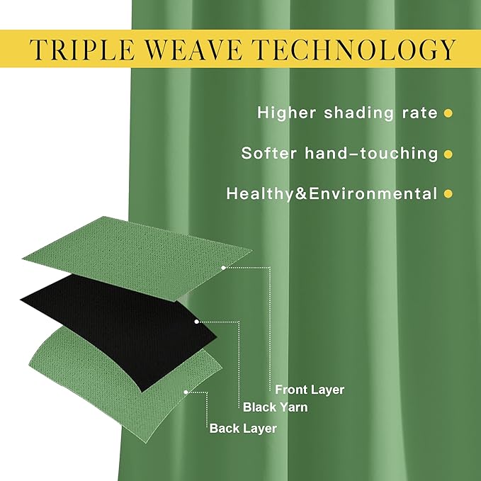 NICETOWN Blackout Forest Green Curtains 84 inches Long, Grommet Room Darkening Thermal Insulated Sound Dampening Window Treatments for Bedroom/Home Office, 2 Panels, W46 x L84